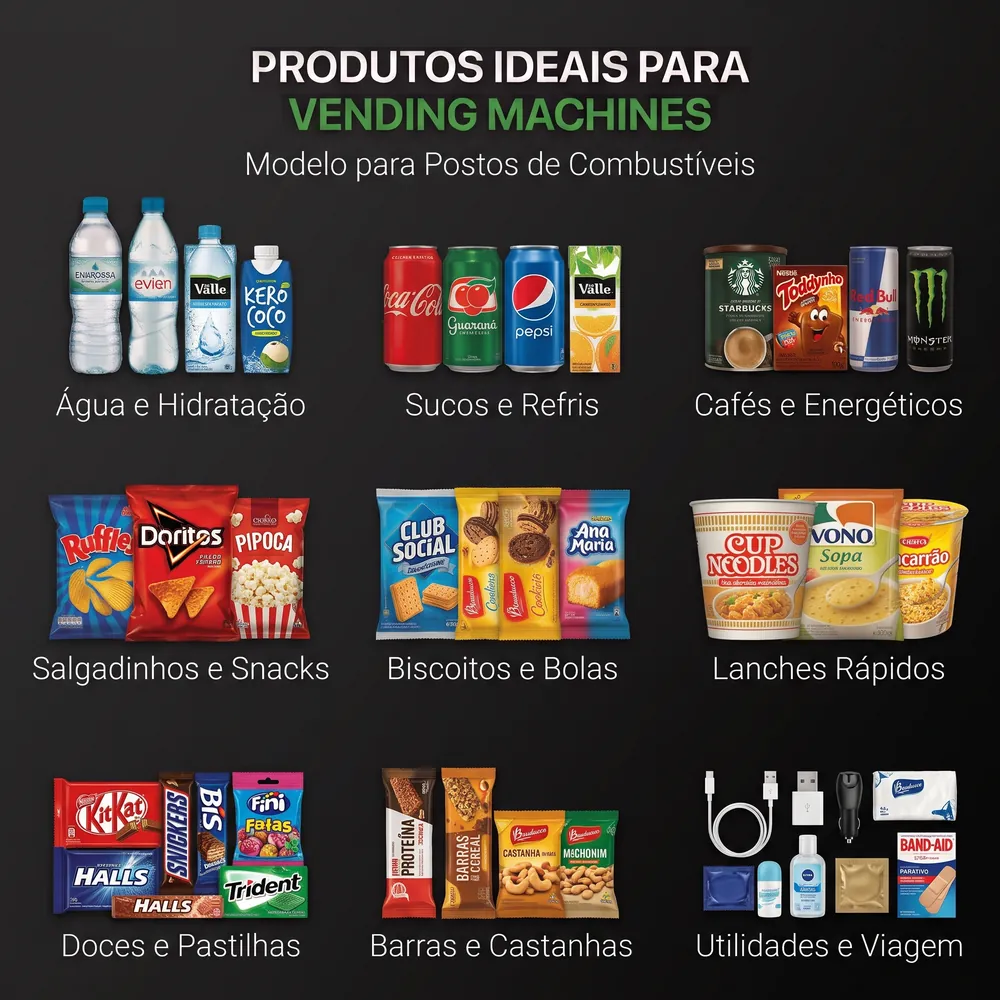 Ilustração de vending machine em posto de combustíveis